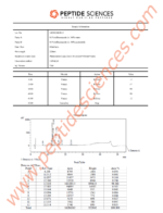BPC-157 5mg - Image 3