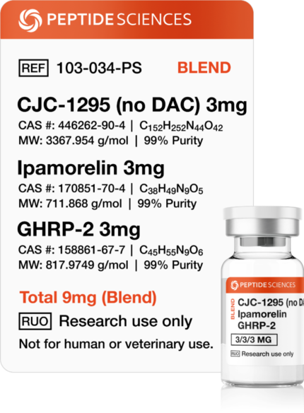 CJC-1295 (No DAC), Ipamorelin, GHRP-2 (Blend)